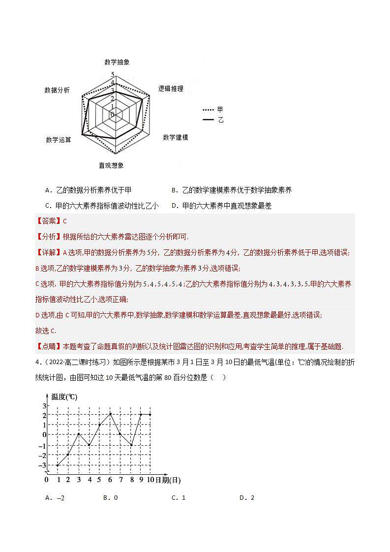 人教B版数学必修第二册5.4 《统计与概率的应用》课件+分层练习02