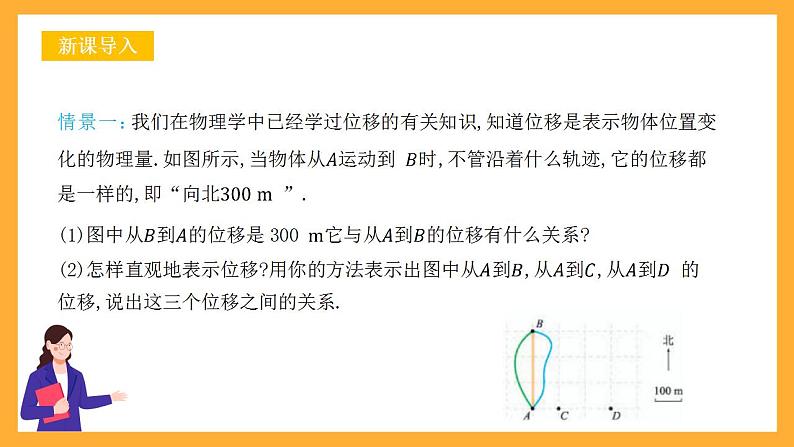 人教B版数学必修第二册6.1.1 《向量的概念》课件+分层练习03