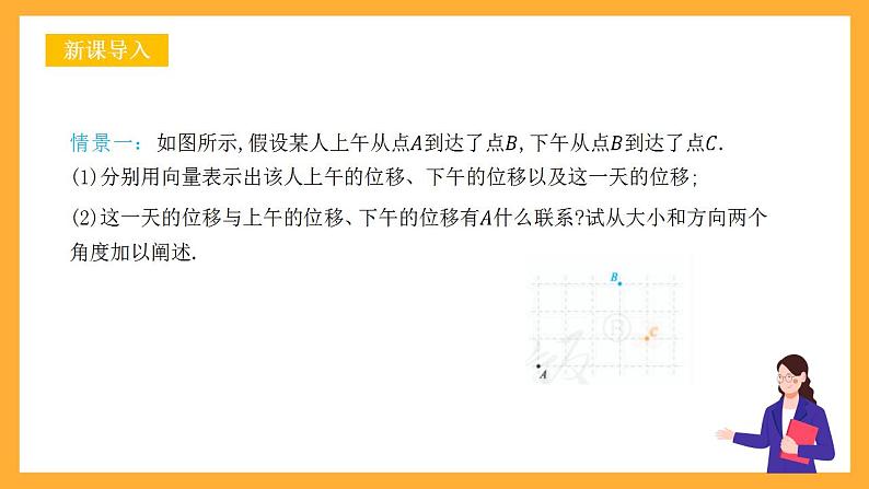 人教B版数学必修第二册6.1.2 《向量的加法》课件+分层练习03