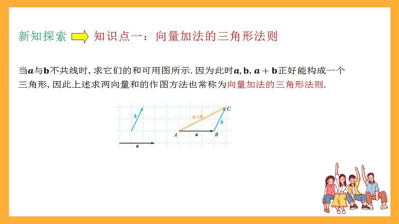 人教B版数学必修第二册6.1.2 《向量的加法》课件+分层练习05