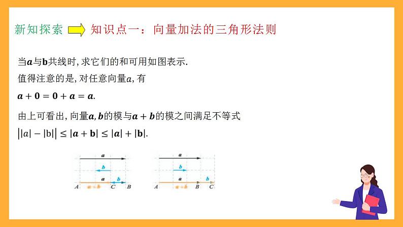 人教B版数学必修第二册6.1.2 《向量的加法》课件+分层练习06