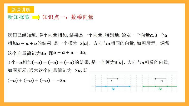 人教B版数学必修第二册6.1.4 《数乘向量》课件+分层练习04