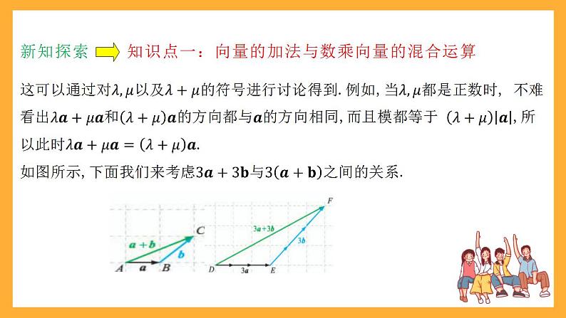 人教B版数学必修第二册6.1.5《向量的线性运算》课件+分层练习05