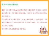 人教B版数学必修第二册第六章 《平面向量初步》课件+（知识梳理+热考题型）