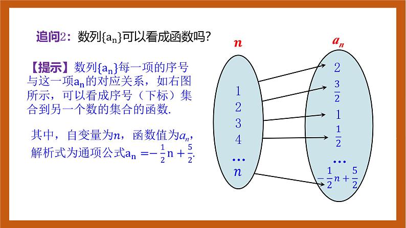 人教B版选择性必修第三册5.1.1《数列的概念（二）》（同步课件）第5页