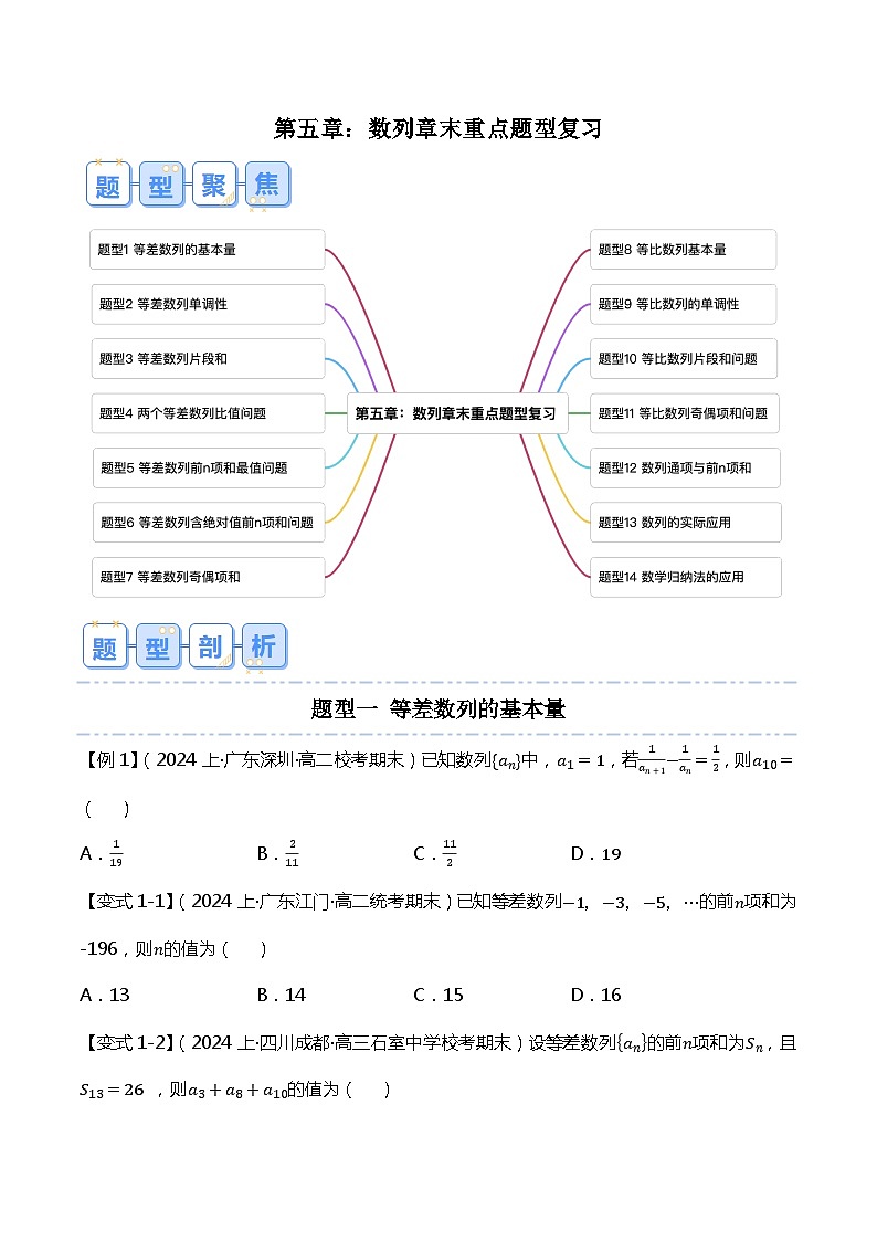 人教B版选择性必修第三册第五章《数列章末重点题型复习》分层练习01