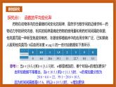 人教B版选择性必修第三册6.1.1《函数的平均变化率》课件+分层练习
