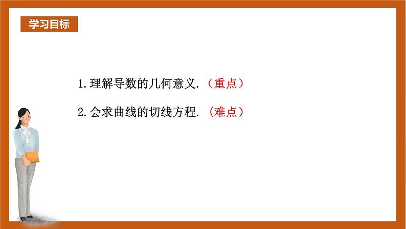 人教B版选择性必修第三册6.1.2《导数及其几何意义》（第1.2课时）课件+分层练习03