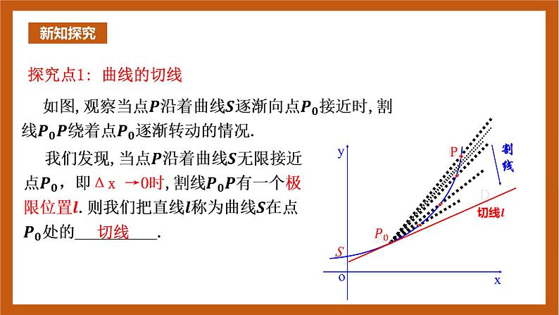 人教B版选择性必修第三册6.1.2《导数及其几何意义》（第1.2课时）课件+分层练习04