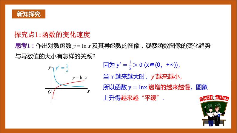 人教B版选择性必修第三册6.2.1《导数与函数的单调性》（第1.2课时）课件+分层练习04