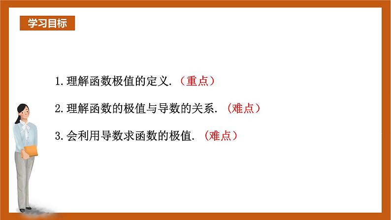 人教B版选择性必修第三册6.2.2《导数与函数的极值、最值》（第1.2课时）课件+分层练习03