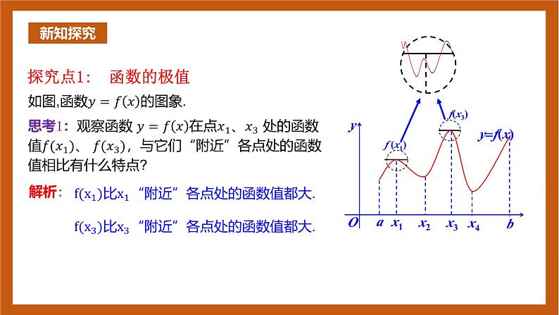 人教B版选择性必修第三册6.2.2《导数与函数的极值、最值》（第1.2课时）课件+分层练习04