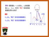 人教B版選擇性必修第三冊6.2.2《導(dǎo)數(shù)與函數(shù)的極值、最值》（第1.2課時）課件+分層練習(xí)