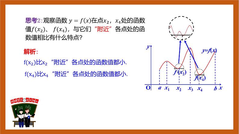人教B版选择性必修第三册6.2.2《导数与函数的极值、最值》（第1.2课时）课件+分层练习05