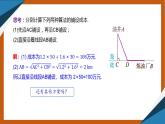 人教B版选择性必修第三册6.3《利用导数解决实际问题》课件+分层练习