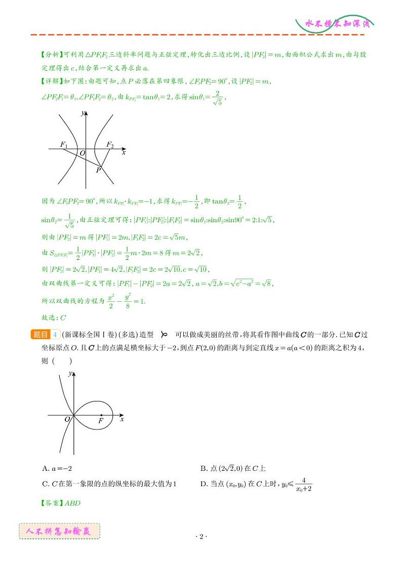 圆锥曲线--2024年高考真题和模拟题数学好题汇编（解析版）第2页