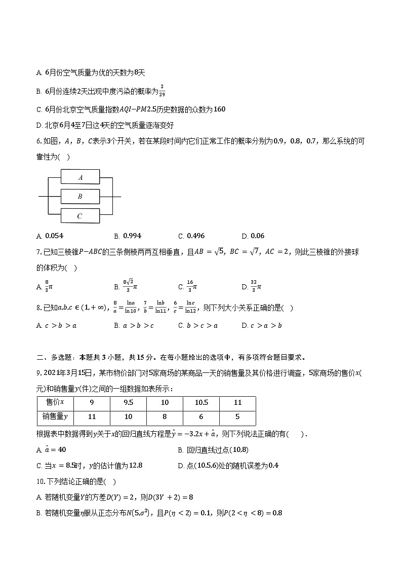 2023-2024学年海南省儋州市高二下学期期末考试数学试题（含答案）02