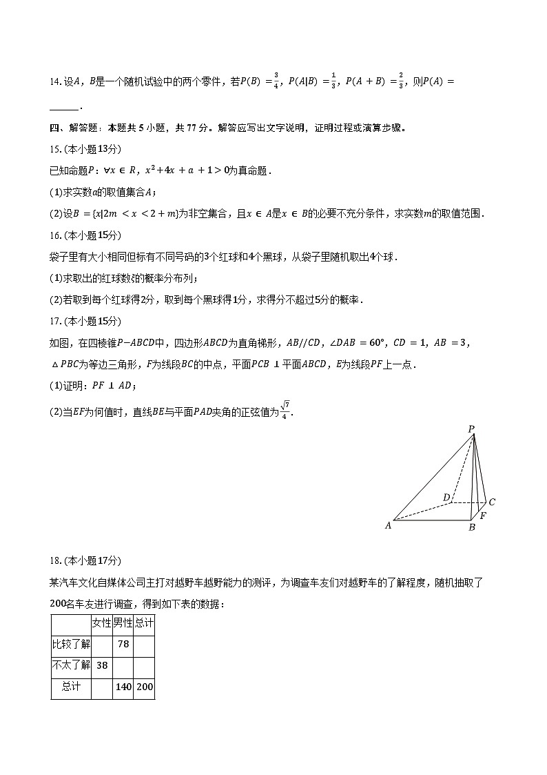2023-2024学年江苏省扬州市邗江区五校联盟高二（下）第二次联考数学试卷（含答案）第3页