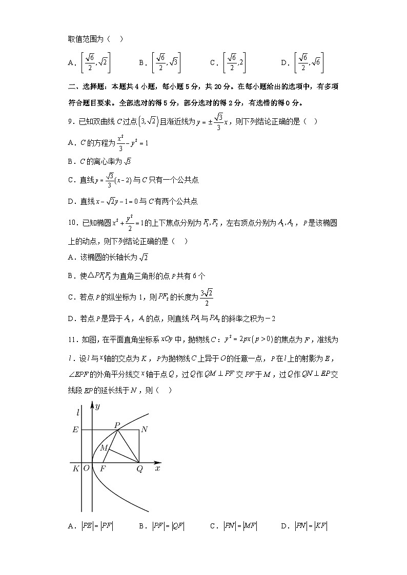 第三章 圆锥曲线的方程 单元综合测试卷（原卷版）第2页