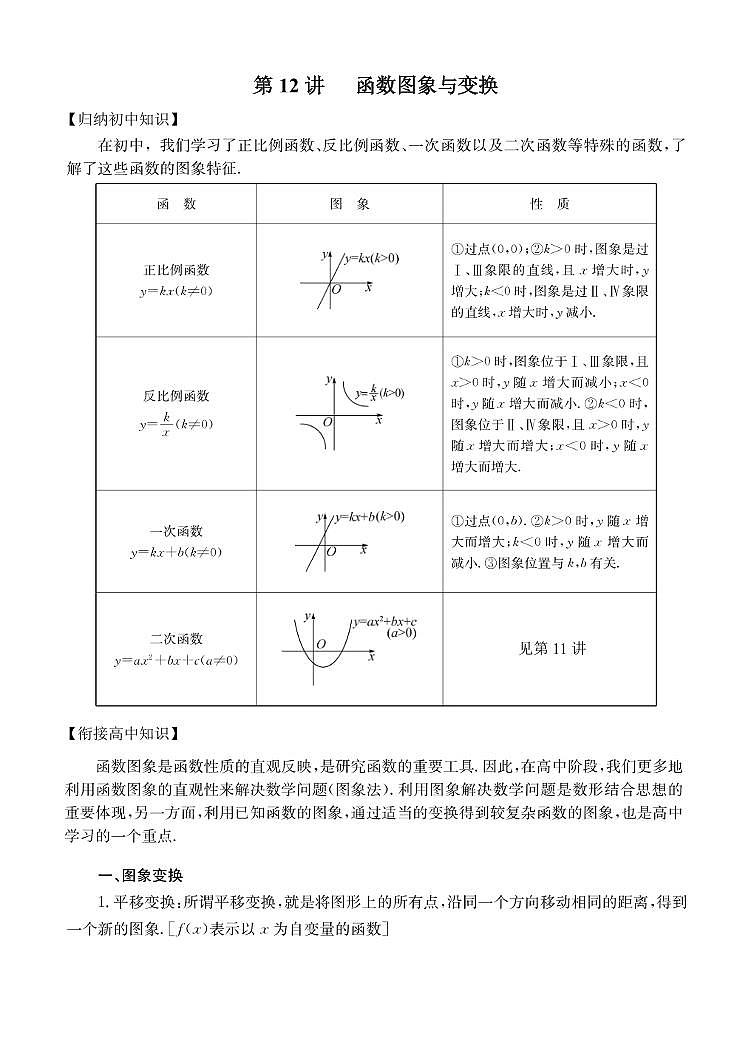 第12讲 函数图象与变换第1页