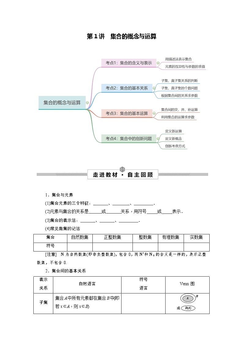 高考数学一轮复习考点探究与题型突破第01讲集合的概念与运算(原卷版+解析)01