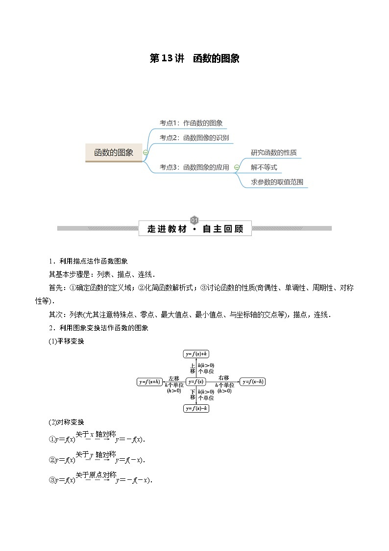高考数学一轮复习考点探究与题型突破第13讲函数的图象(原卷版+解析)01