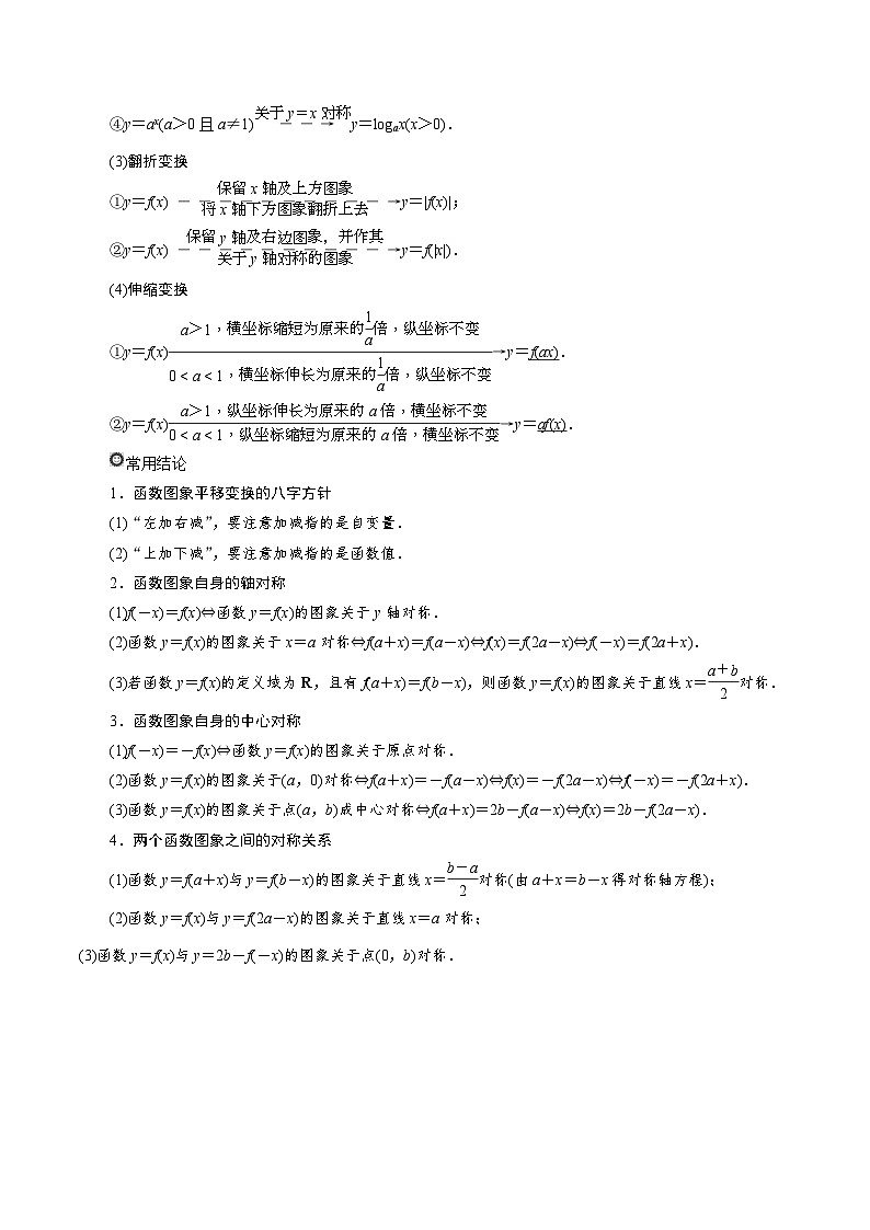 高考数学一轮复习考点探究与题型突破第13讲函数的图象(原卷版+解析)02