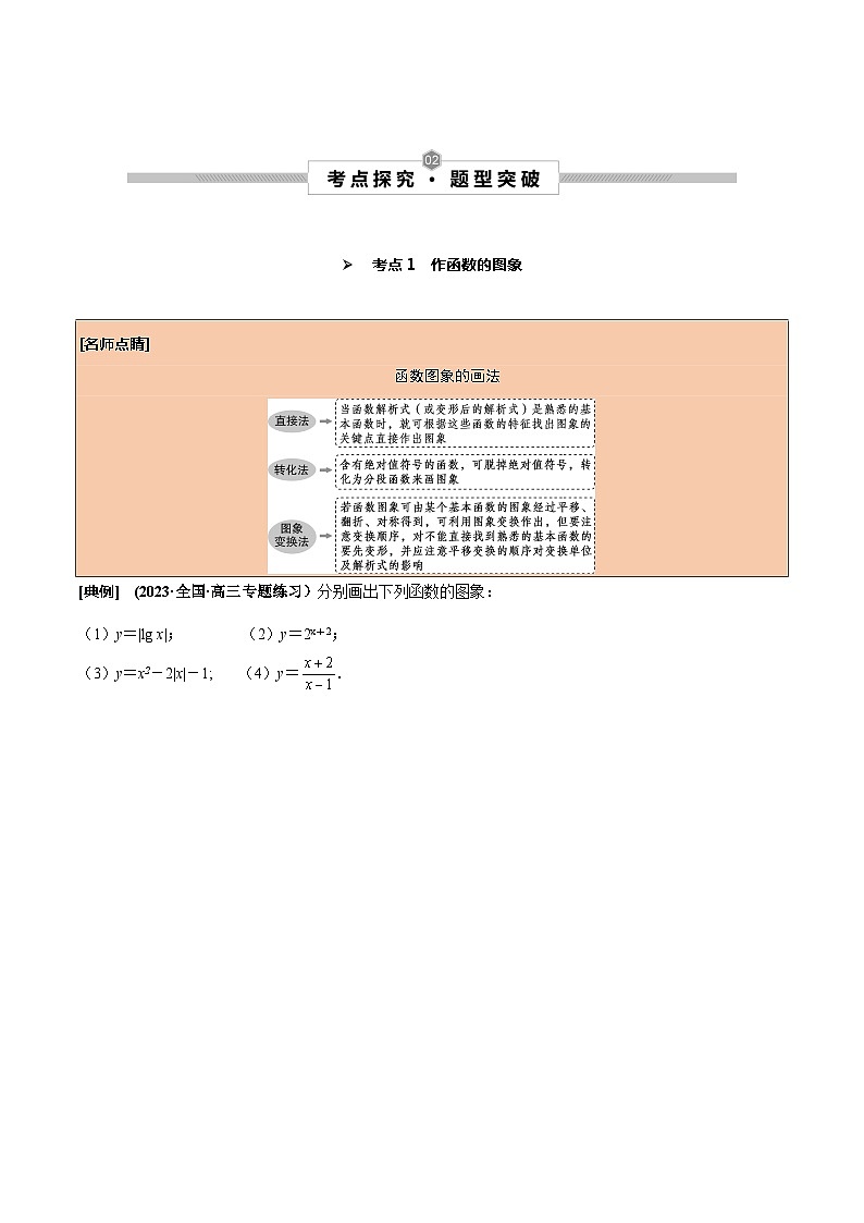 高考数学一轮复习考点探究与题型突破第13讲函数的图象(原卷版+解析)03