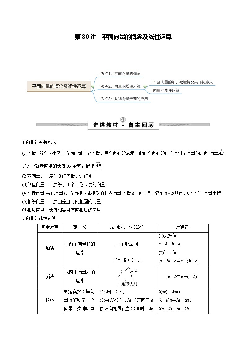 高考数学一轮复习考点探究与题型突破第30讲平面向量的概念及线性运算(原卷版+解析)01