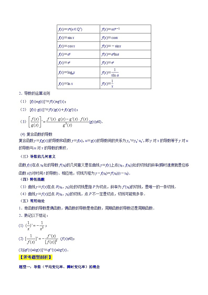 高考数学一轮复习知识点讲解+真题测试专题4.1导数的概念、运算及导数的几何意义(知识点讲解)(原卷版+解析)第2页