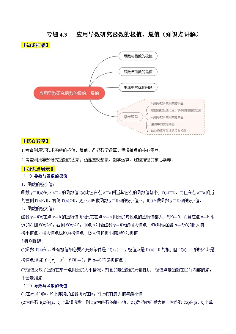 高考数学一轮复习知识点讲解+真题测试专题4.3应用导数研究函数的极值、最值(知识点讲解)(原卷版+解析)第1页