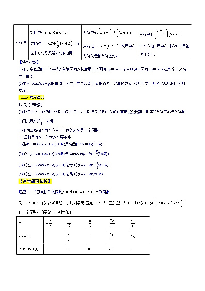 高考数学一轮复习知识点讲解+真题测试专题5.3三角函数的图象与性质(知识点讲解)(原卷版+解析)第3页