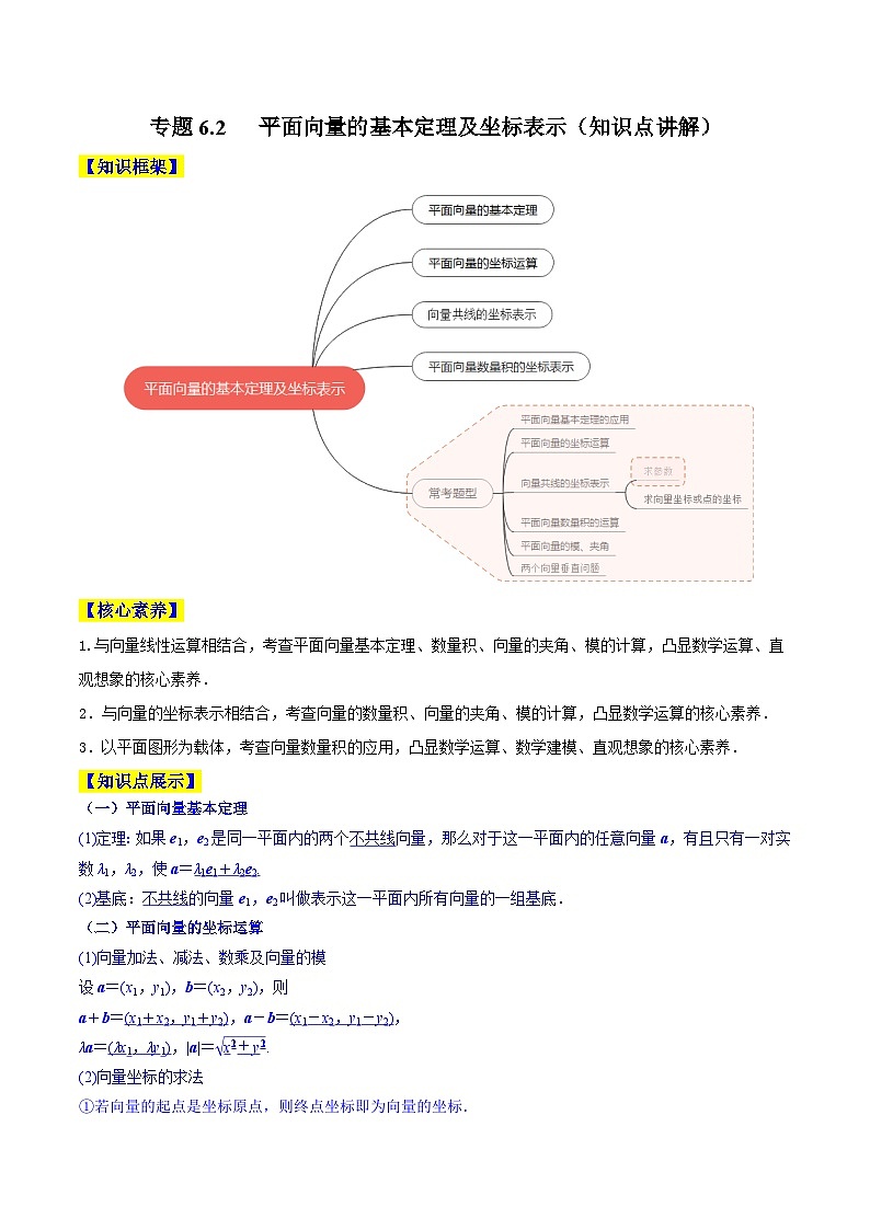 高考数学一轮复习知识点讲解+真题测试专题6.2平面向量的基本定理及坐标表示(知识点讲解)(原卷版+解析)01