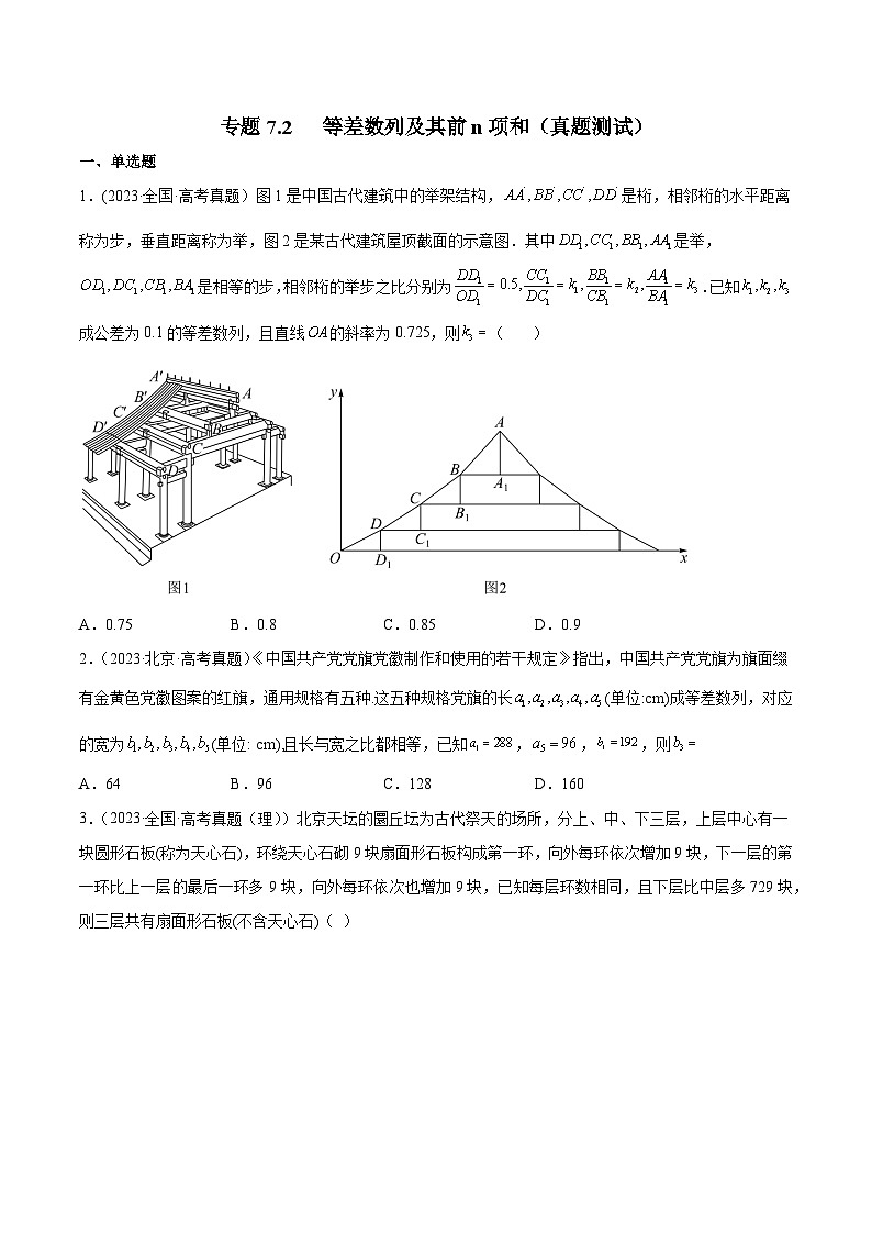 高考数学一轮复习知识点讲解+真题测试专题7.2等差数列及其前n项和(真题测试)(原卷版+解析)第1页