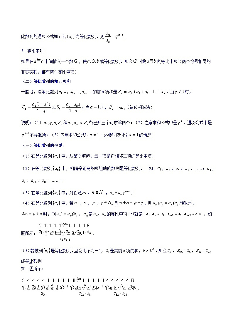 高考数学一轮复习知识点讲解+真题测试专题7.3等比数列及其前n项和(知识点讲解)(原卷版+解析)02