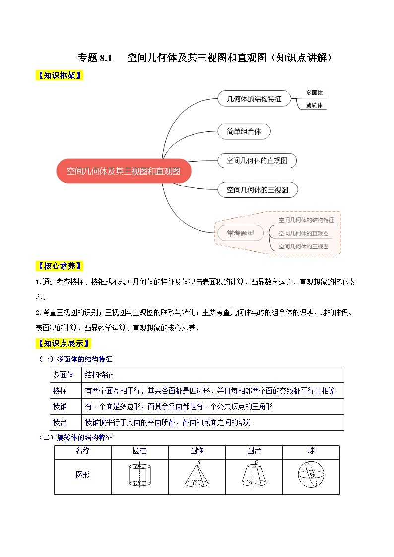 高考数学一轮复习知识点讲解+真题测试专题8.1空间几何体及其三视图和直观图(知识点讲解)(原卷版+解析)01