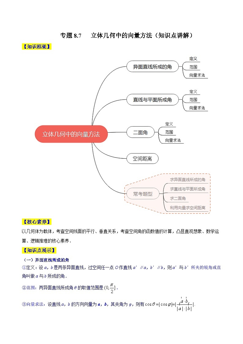 高考数学一轮复习知识点讲解+真题测试专题8.7立体几何中的向量方法(知识点讲解)(原卷版+解析)01