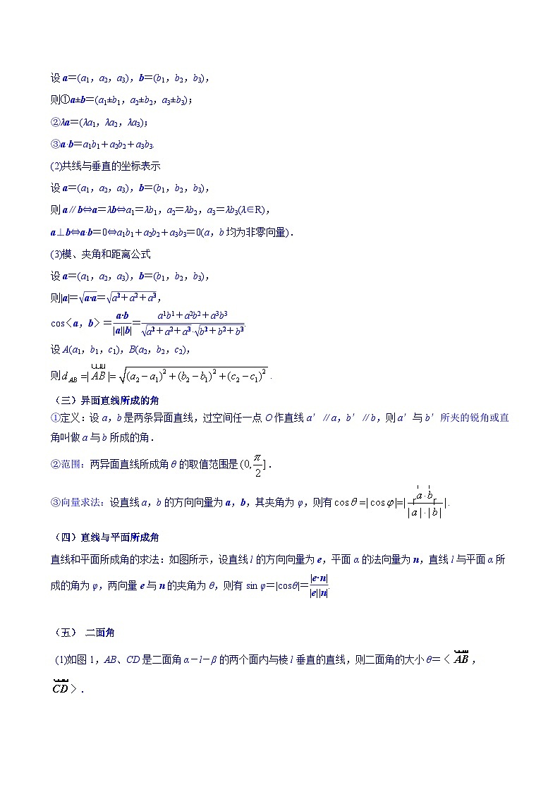 高考数学一轮复习知识点讲解+真题测试专题8.8立体几何综合问题(知识点讲解)(原卷版+解析)02