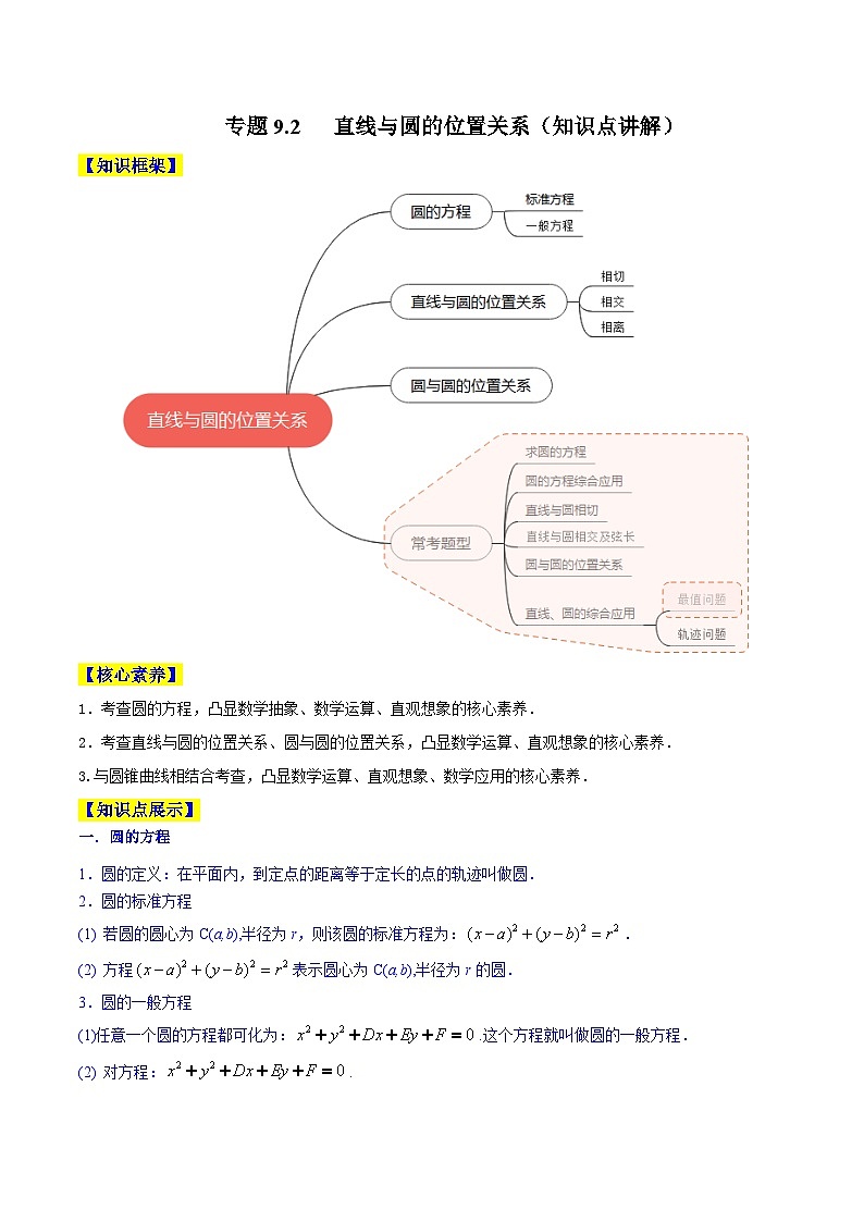高考数学一轮复习知识点讲解+真题测试专题9.2直线与圆的位置关系(知识点讲解)(原卷版+解析)第1页