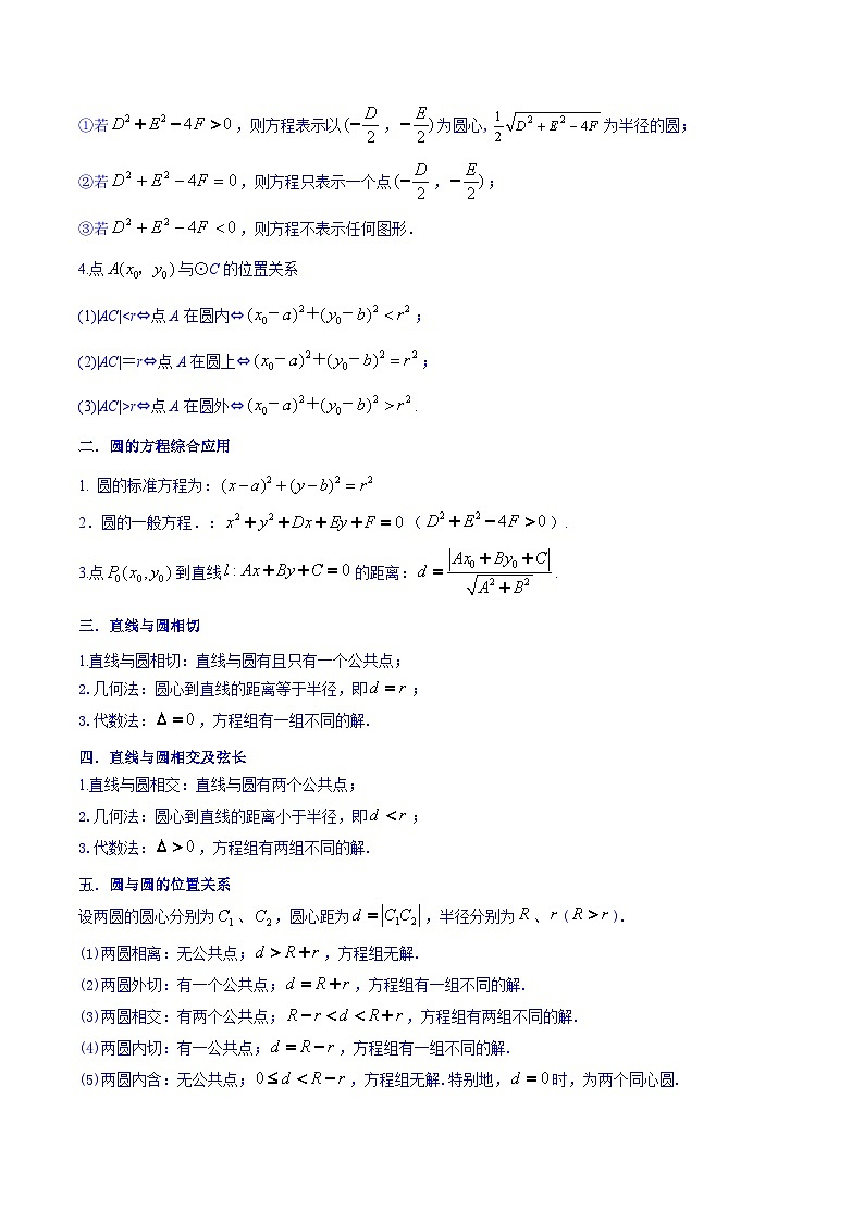 高考数学一轮复习知识点讲解+真题测试专题9.2直线与圆的位置关系(知识点讲解)(原卷版+解析)第2页