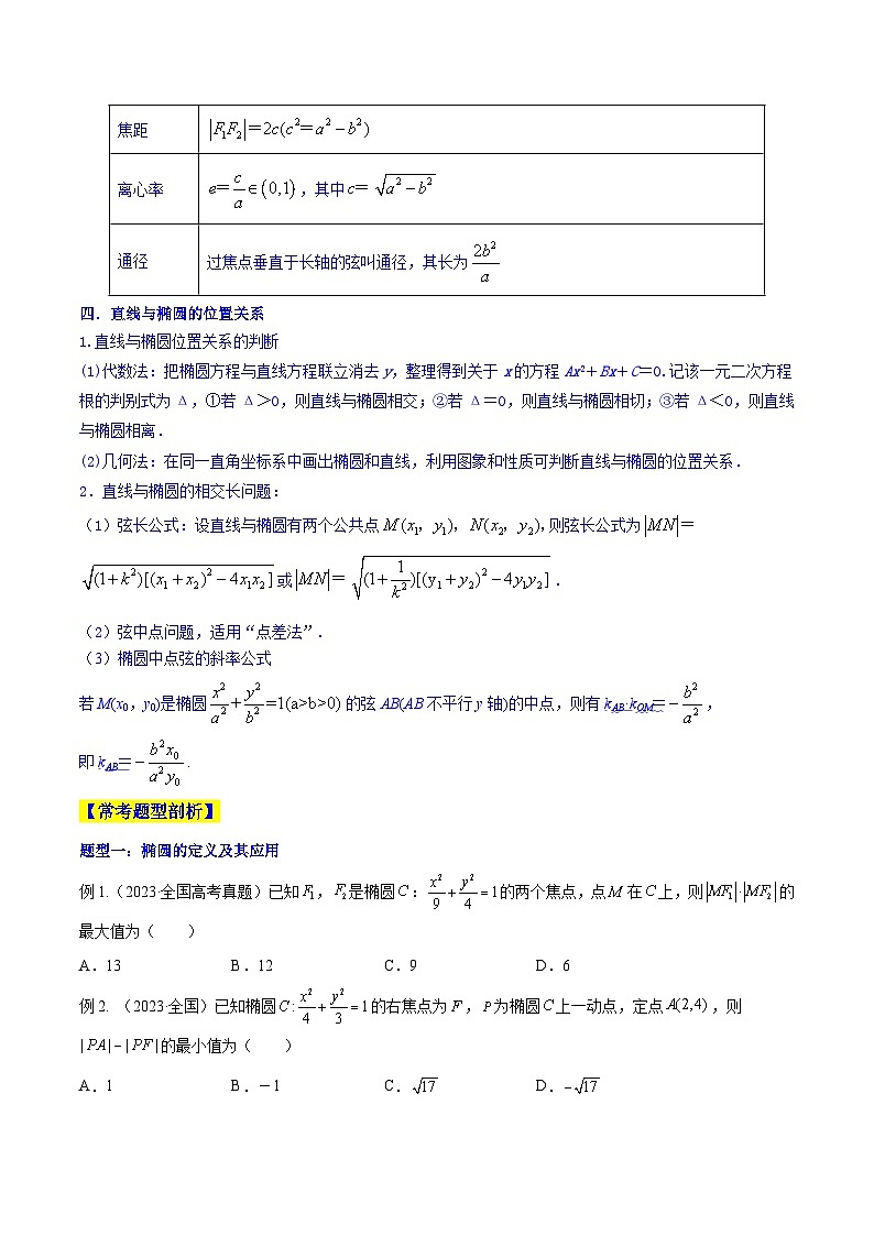 高考数学一轮复习知识点讲解+真题测试专题9.3椭圆(知识点讲解)(原卷版+解析)第3页