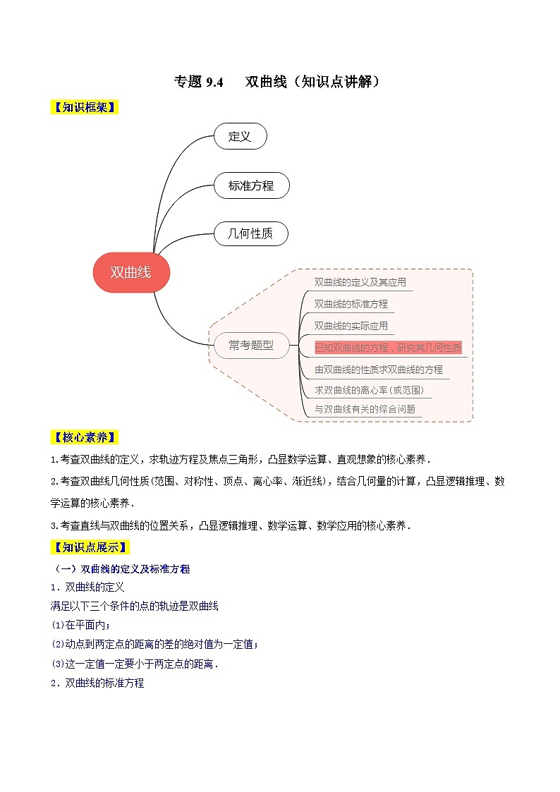 高考数学一轮复习知识点讲解+真题测试专题9.4双曲线(知识点讲解)(原卷版+解析)第1页