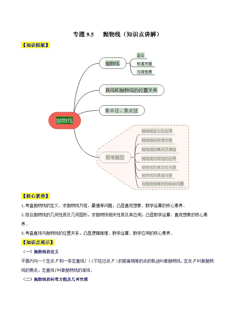 高考数学一轮复习知识点讲解+真题测试专题9.5抛物线(知识点讲解)(原卷版+解析)01