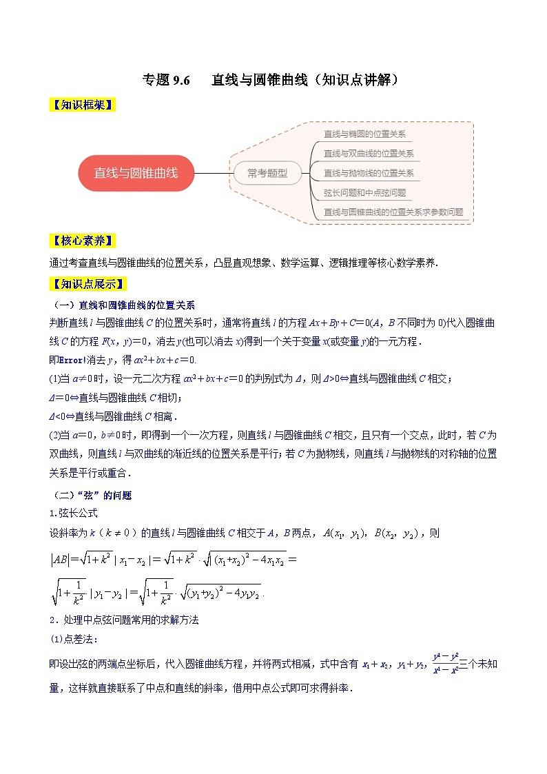 高考数学一轮复习知识点讲解+真题测试专题9.6直线与圆锥曲线(知识点讲解)(原卷版+解析)第1页