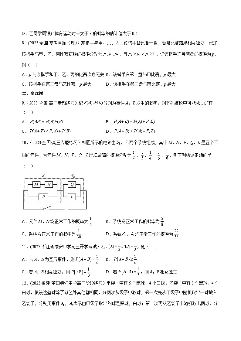 高考数学一轮复习知识点讲解+真题测试专题12.1概率、条件概率与全概率公式(真题测试)(原卷版+解析)02