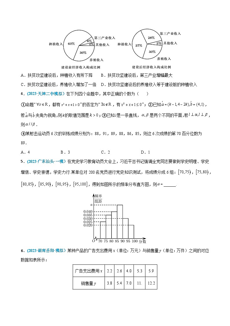 高考数学一轮复习小题多维练(新高考专用)第25练统计(原卷版+解析)03