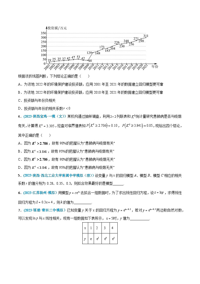 高考数学一轮复习小题多维练(新高考专用)第26练统计案例(原卷版+解析)02