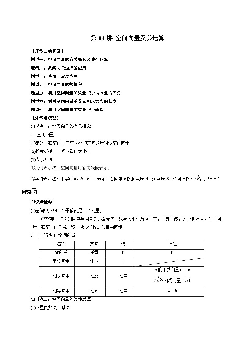 第04讲 空间向量及其运算（七大题型）-2024年高中数学新高二暑期衔接讲义01