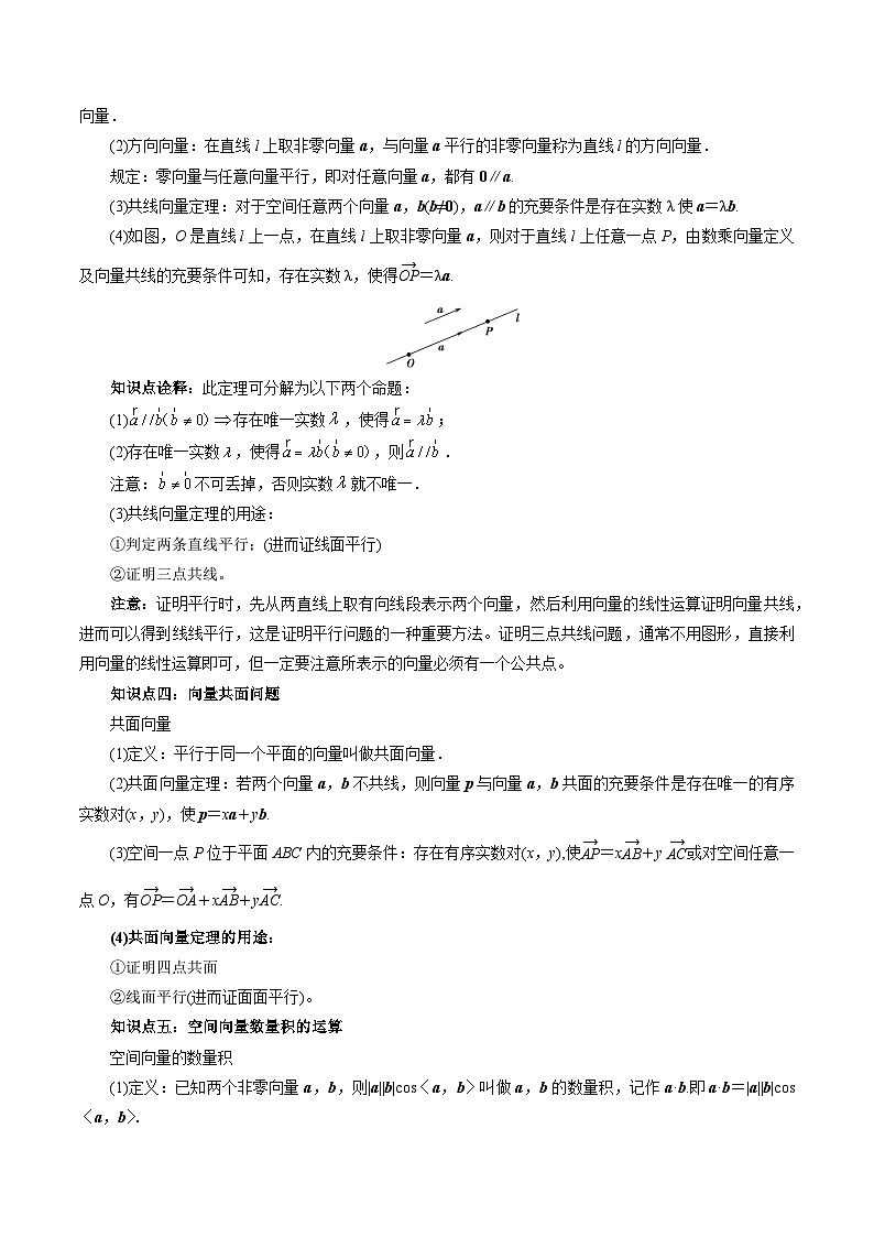 第04讲 空间向量及其运算（七大题型）-2024年高中数学新高二暑期衔接讲义03