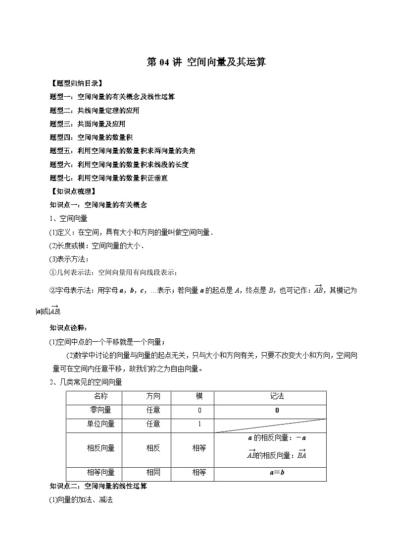 第04讲 空间向量及其运算（七大题型）-2024年高中数学新高二暑期衔接讲义01